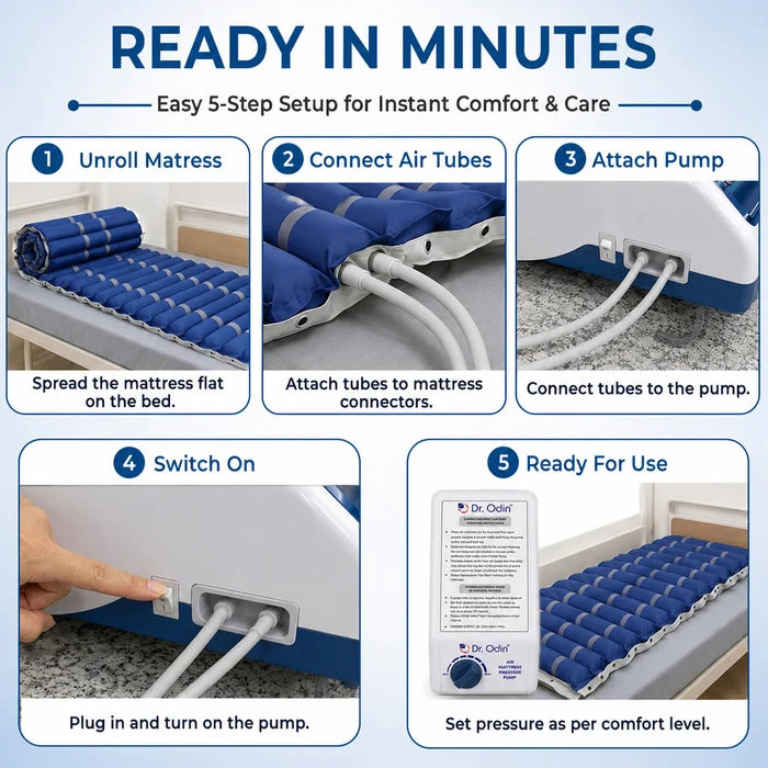 Anti-Bedsore Tubular Air Mattress with Pump for Patients Small - OAM003