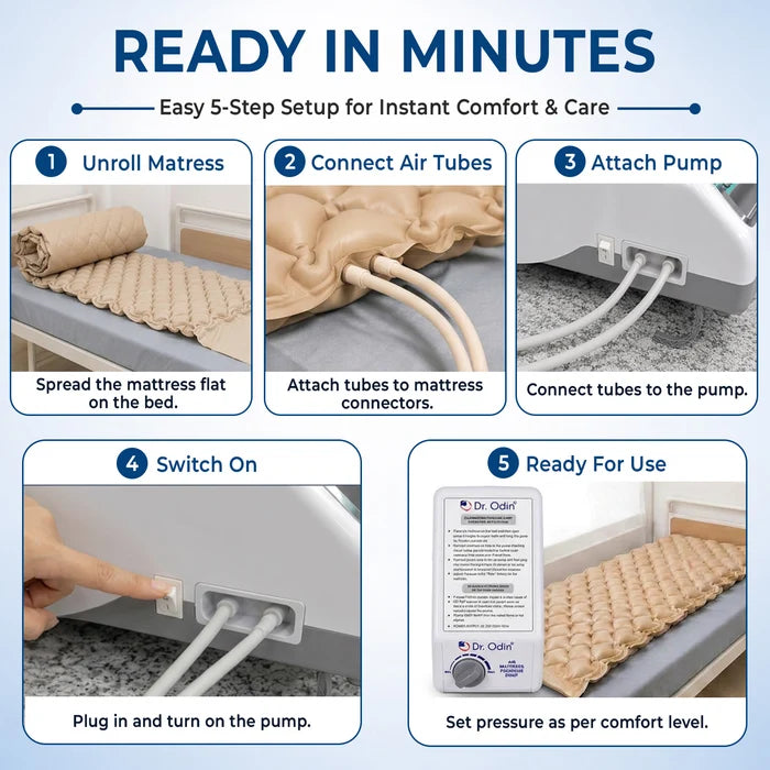 Air Mattress Motor (Motor Only - Mattress Not Included) Grey Color