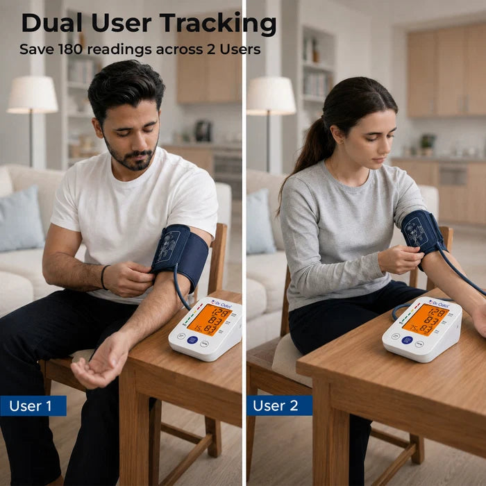 Digital BP Monitor | Fully Automatic, Accurate & Easy to Use – OBP102