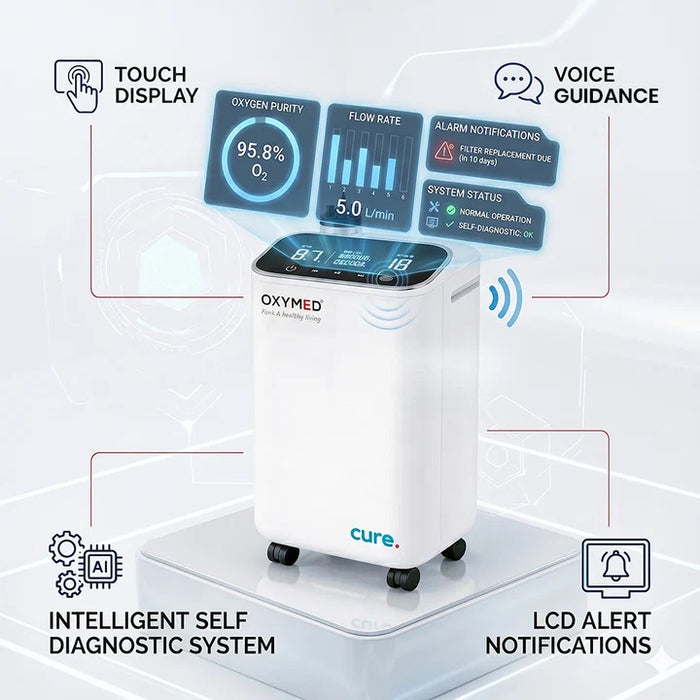 Oxygen Concentrator 5 LPM Oxymed Cure