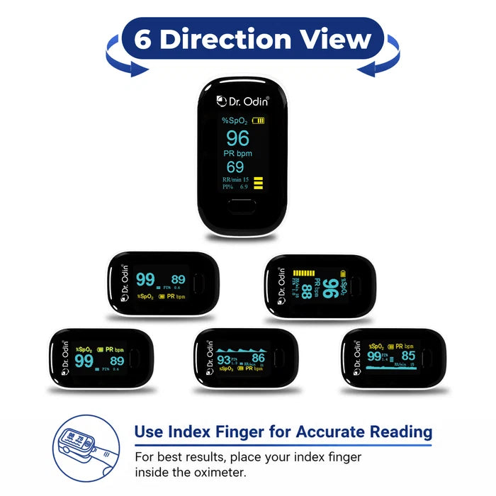 Fingertip Pulse Oximeter (OPO103) – SpO2 & Pulse Rate Monitor with Perfusion Index
