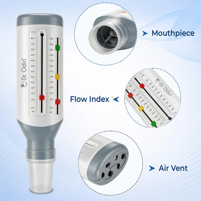 Peak Flow Meter – Lung Performance & Asthma Monitor with 3-Zone Management OFM101