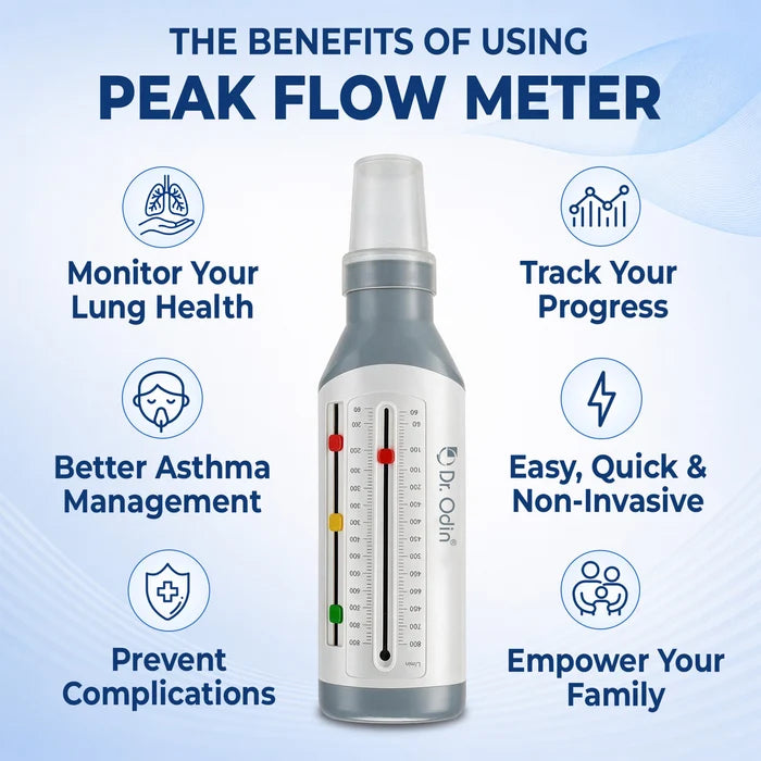 Peak Flow Meter – Lung Performance & Asthma Monitor with 3-Zone Management OFM101
