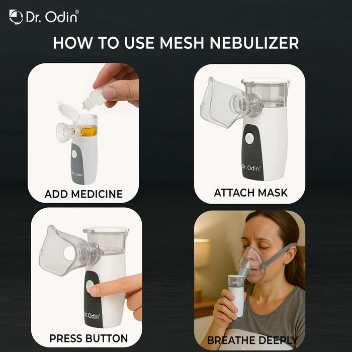 Portable Mesh Nebulizer (OMN102) – Pocket-Sized Vibrating Mesh Inhaler