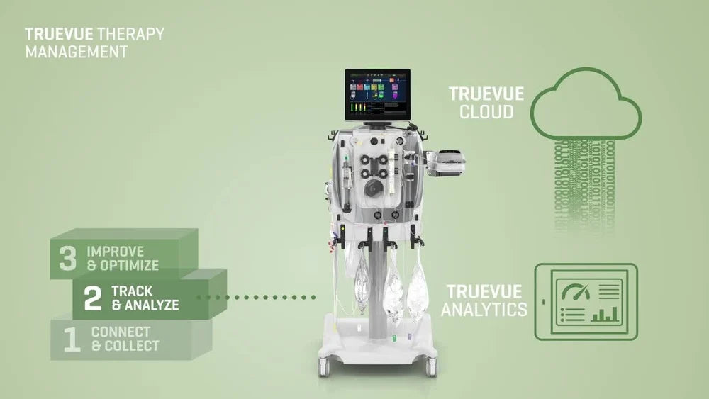 BAXTER PRISMAX (CRRT MACHINE) , OPERATION MODE : AUTOMATIC