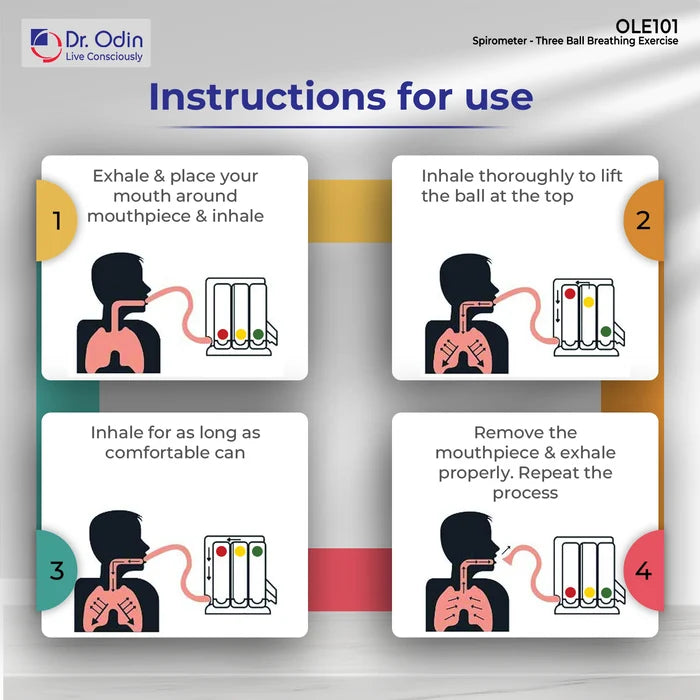 3-Ball Incentive Spirometer (OLE101) – Deep Breathing Lung Exerciser for Respiratory Therapy