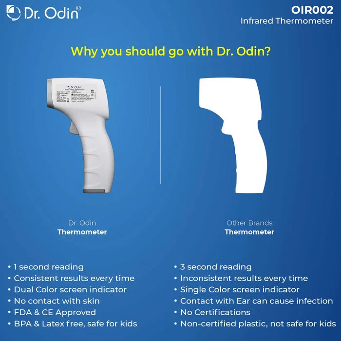 Non-Contact Infrared Forehead Thermometer (OIR002)