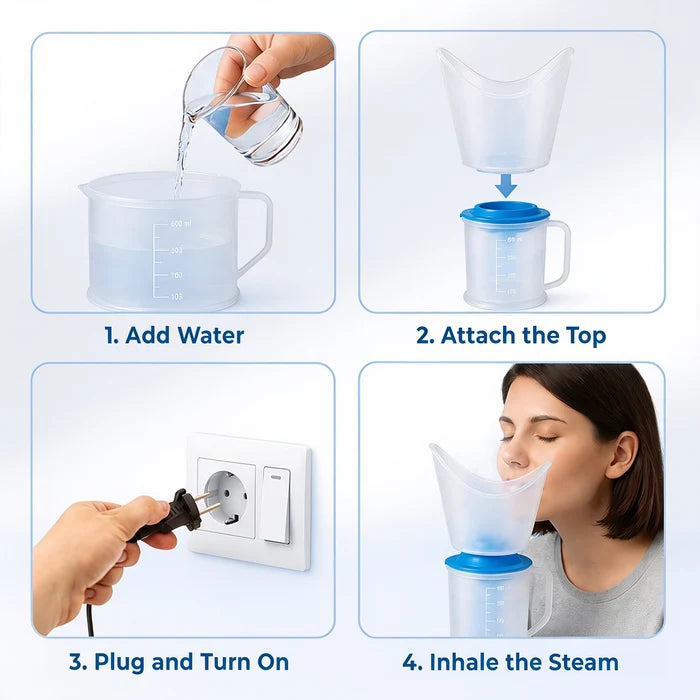 Dual-Layer 3-in-1 Steam Inhaler (OSV102) – Shock-Safe Vaporizer for Health & Beauty